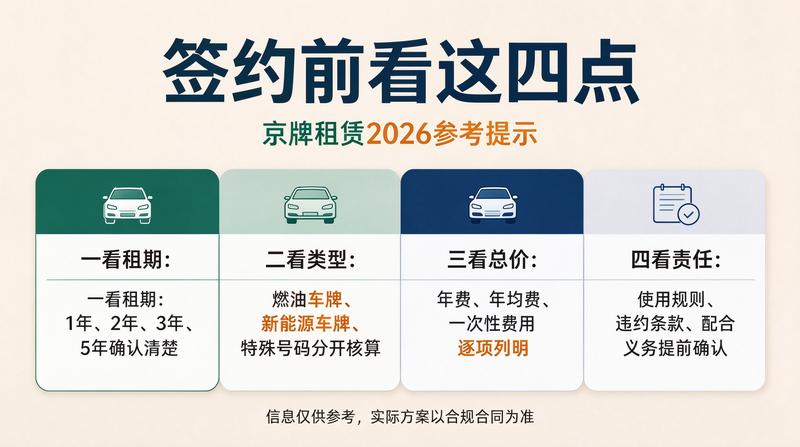 签约仪式